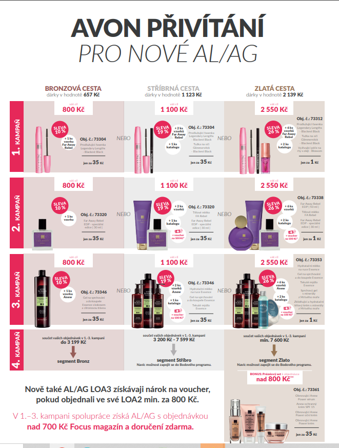 Darky pro nove Avon Lady prosinec 2025.jpg